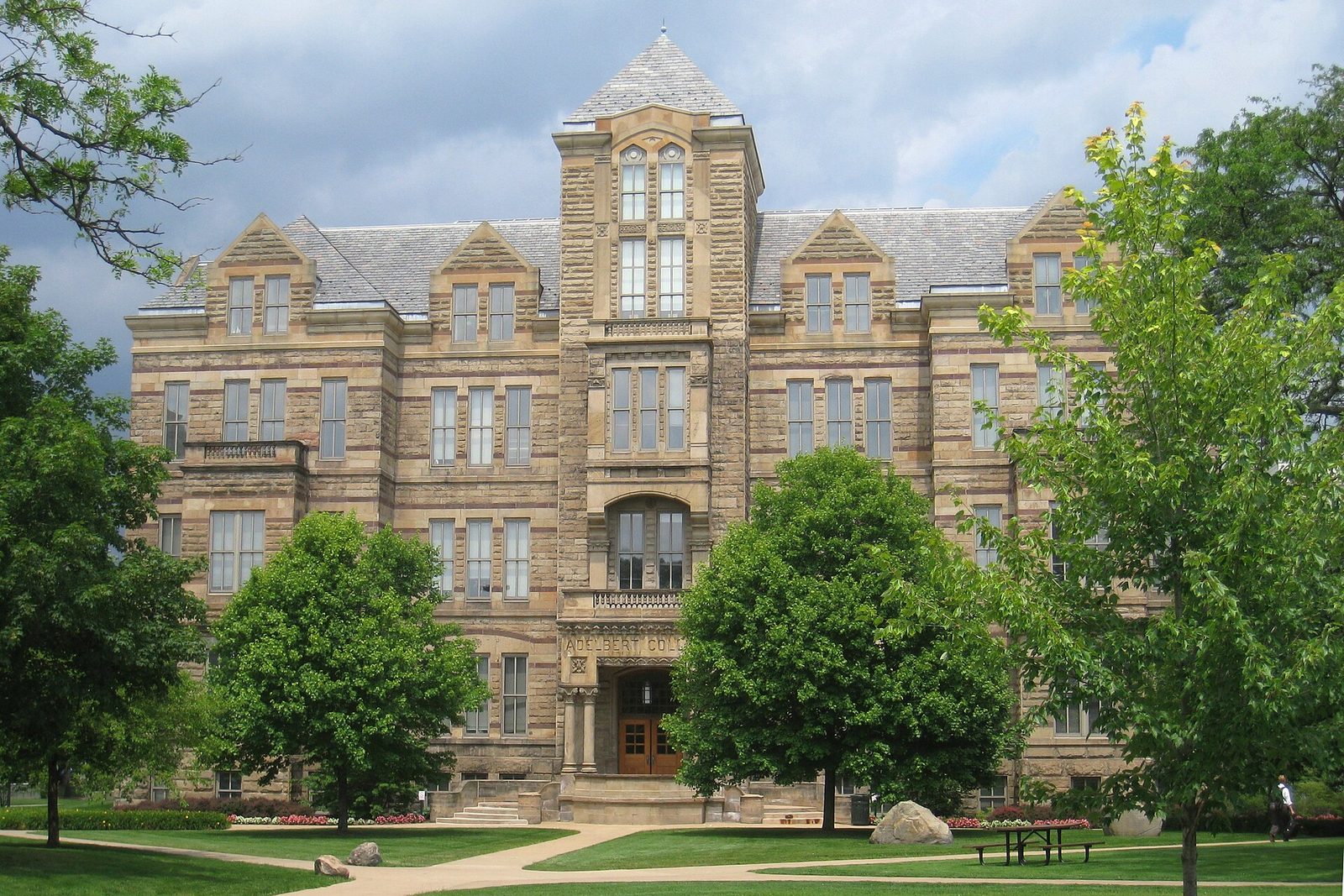 Education & Campuses facility management